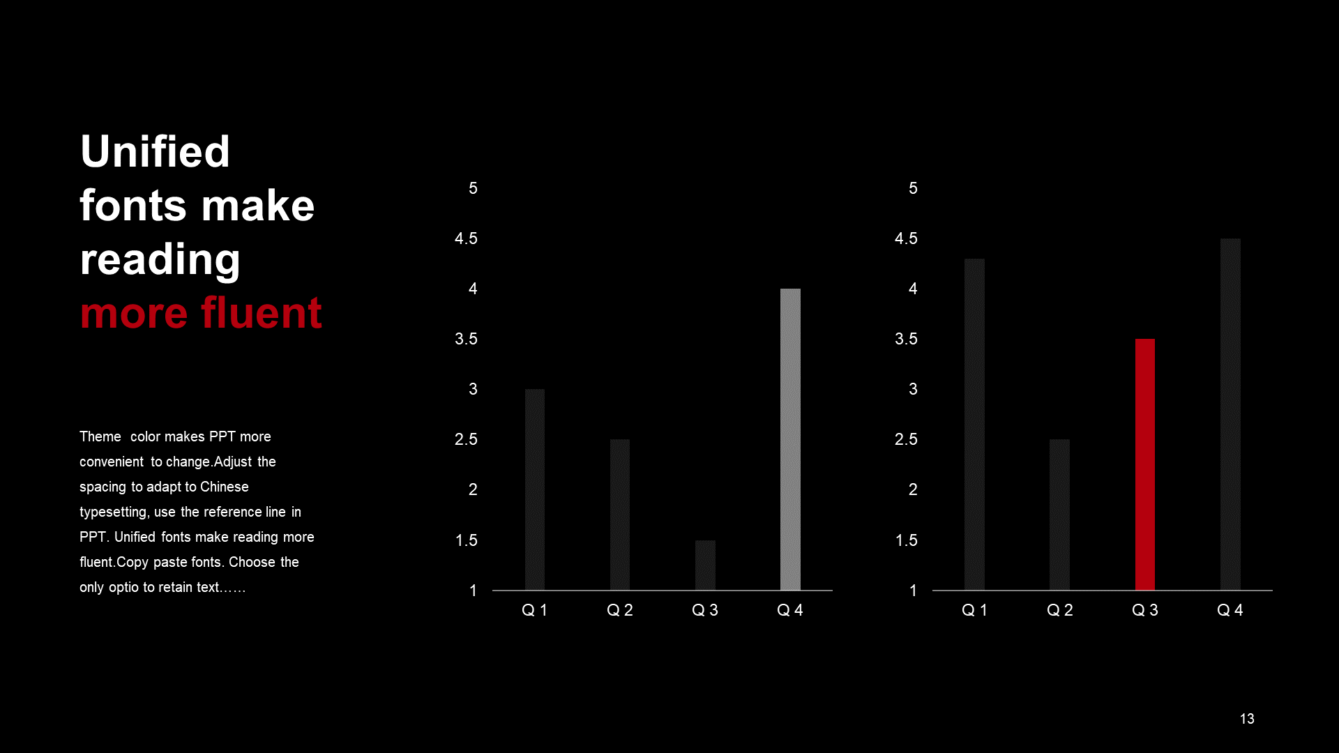 红色创意炫酷机械制造PPT主题