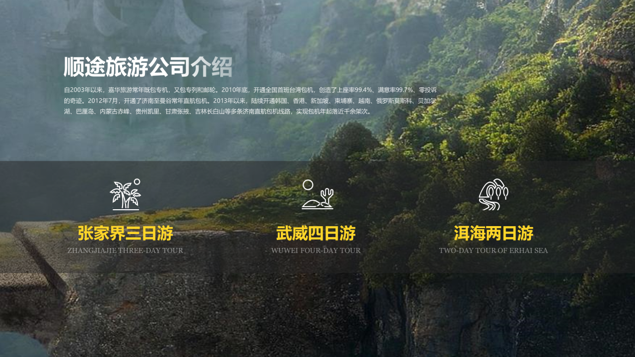创意平滑动画旅游主题PPT