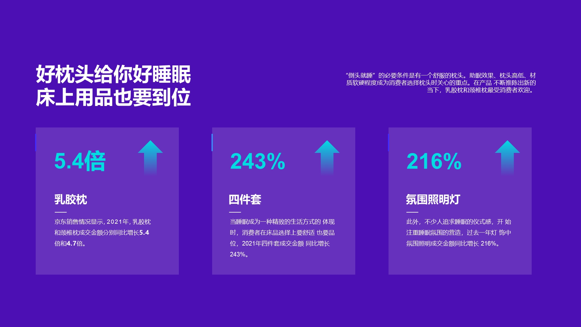 紫色简约线上睡眠消费报告PPT模板