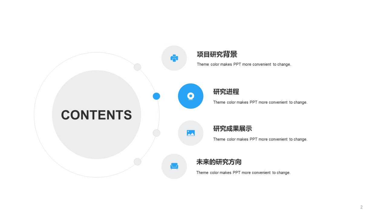 蓝色科技医疗新冠疫苗研究报告PPT模板
