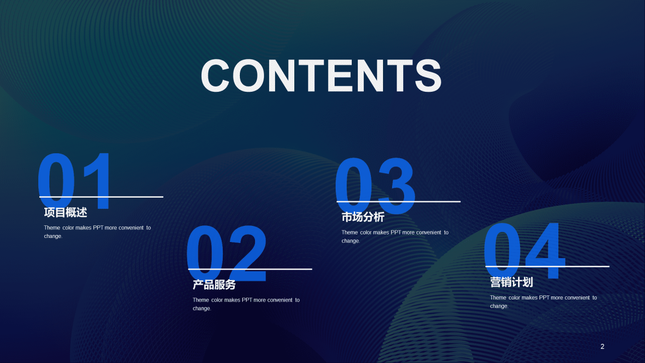 蓝色商务现代互联网商业计划书PPT模板