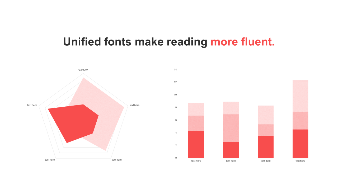 红色扁平PPT柱状图雷达图