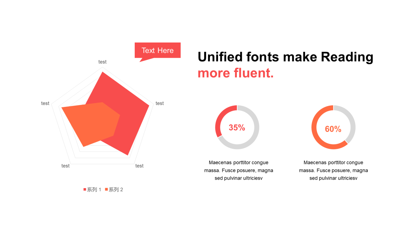 红色扁平PPT雷达图