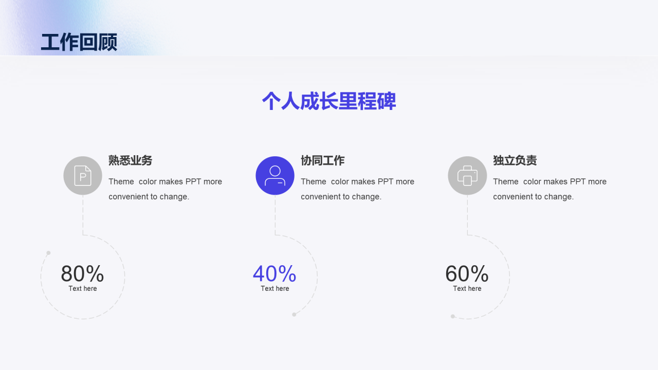 蓝色创意竞聘述职PPT模板
