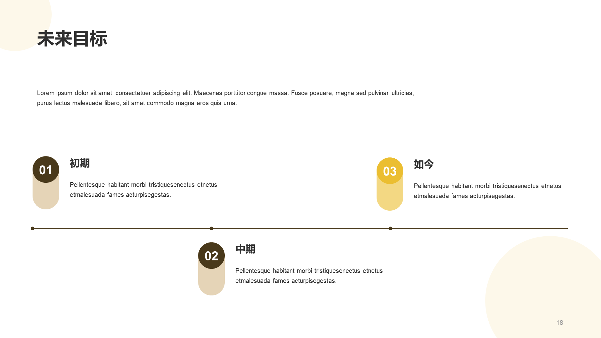 黄色创意竞聘述职PPT模板