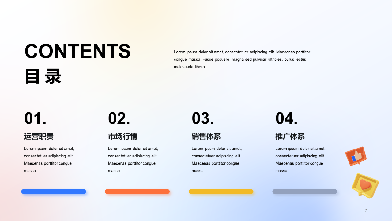 白色3D创意电商运营工作汇报PPT模板