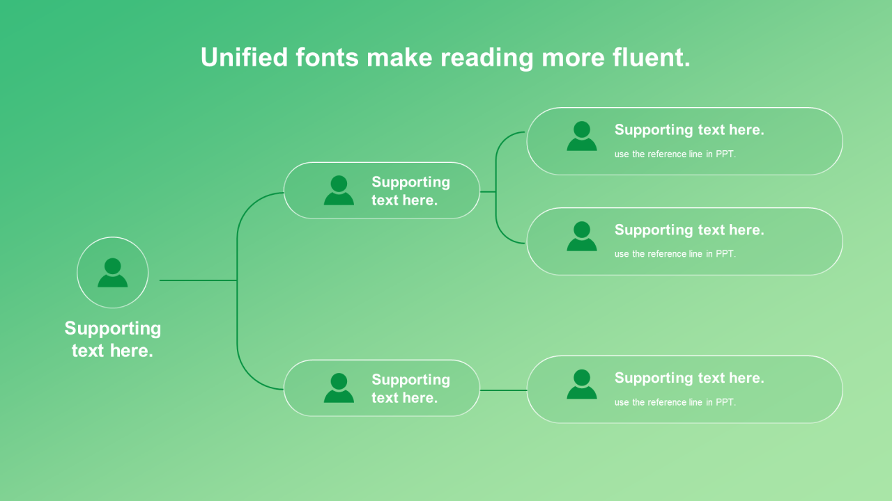 绿色创意互联网IT年中工作总结PPT模板