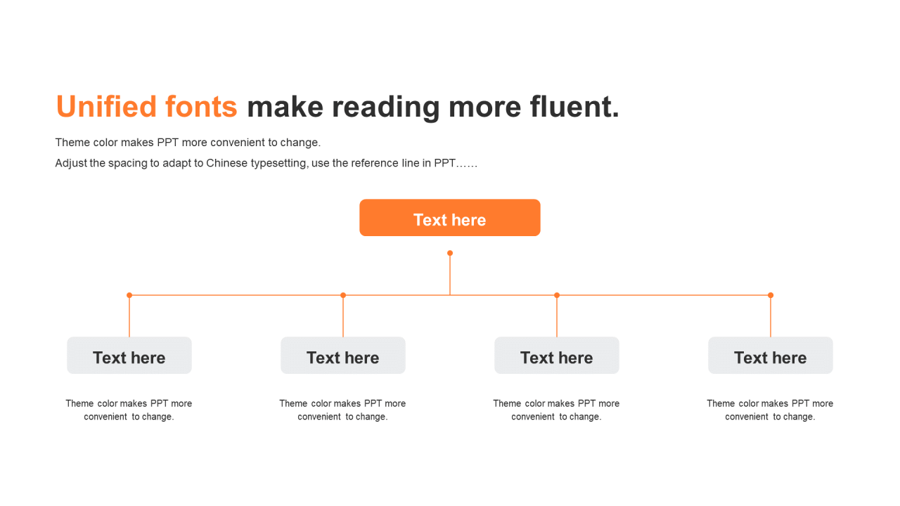 橙色商务商业计划书PPT模板