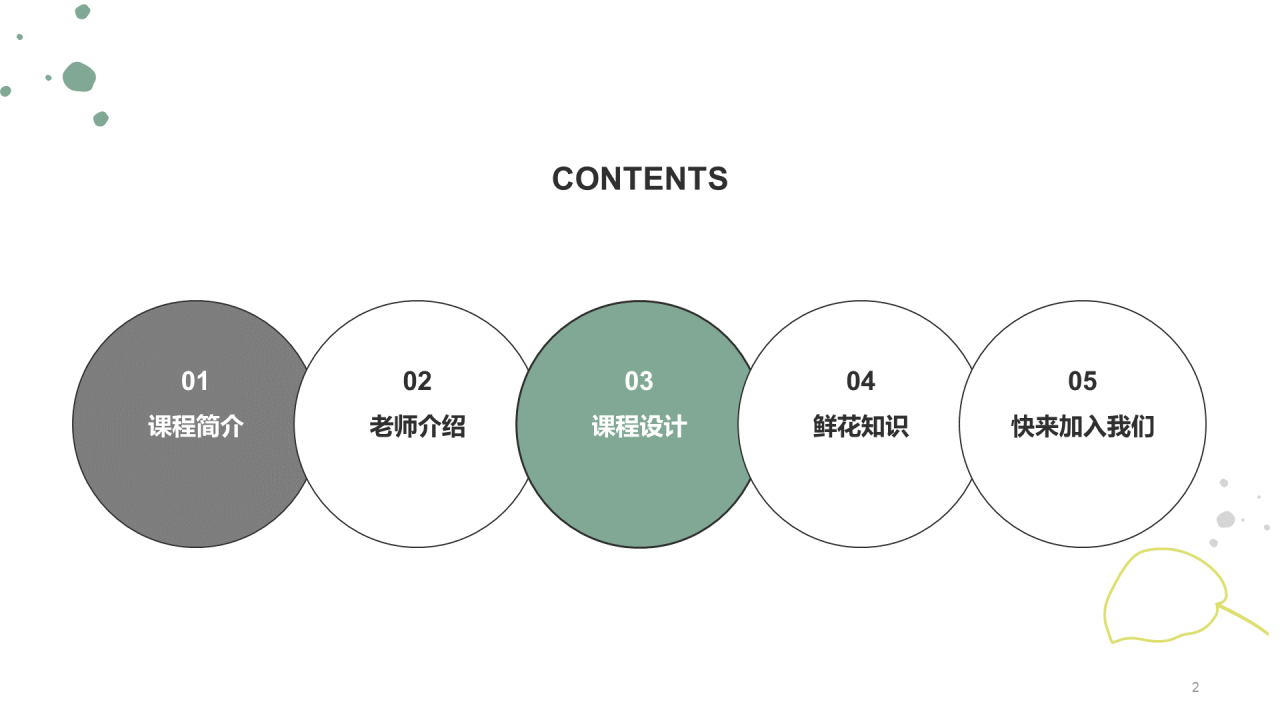 白色插画小清新植物种植教育培训PPT模板