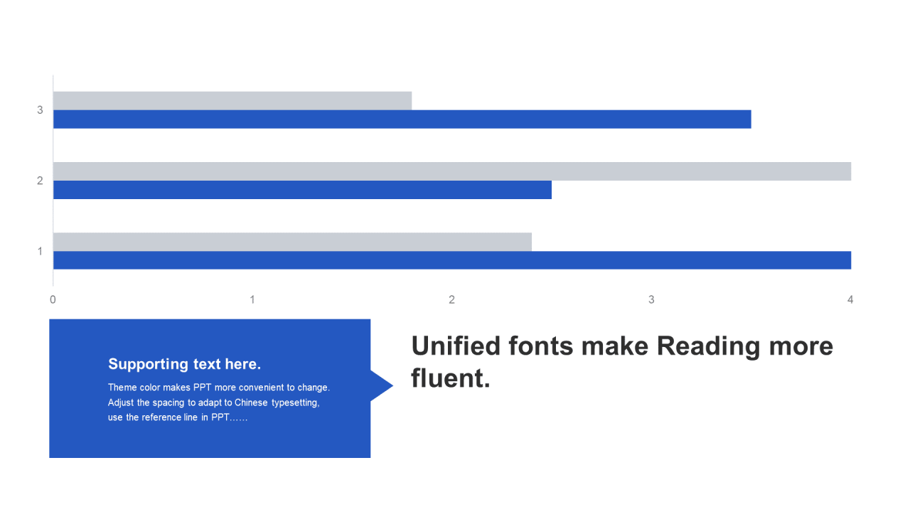 蓝色简约商业计划书PPT模板