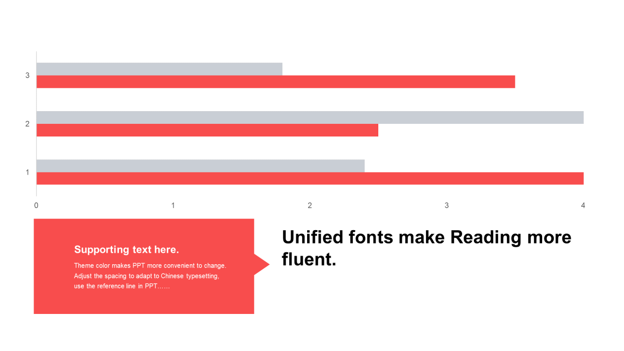 红色创意竞聘述职PPT模板
