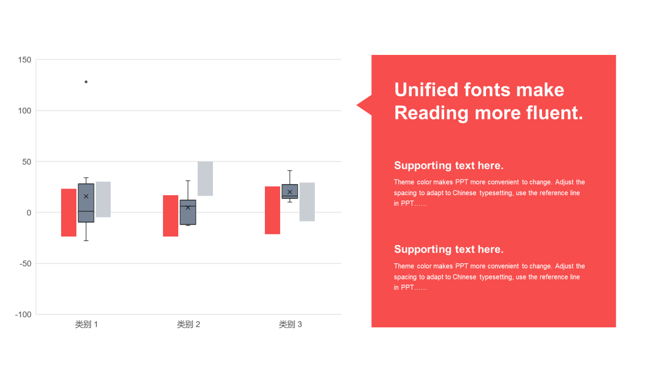 红色创意竞聘述职PPT模板