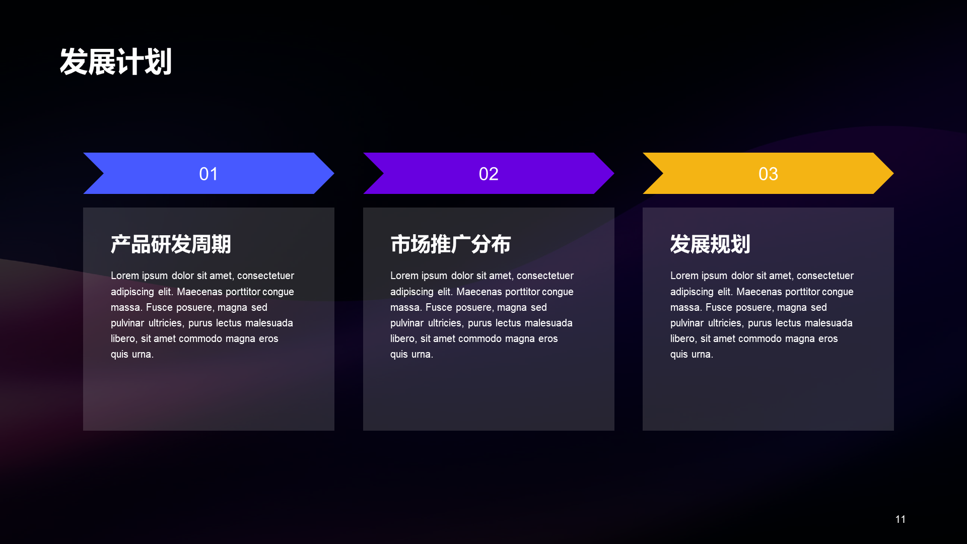 紫色简约商业计划书PPT模板