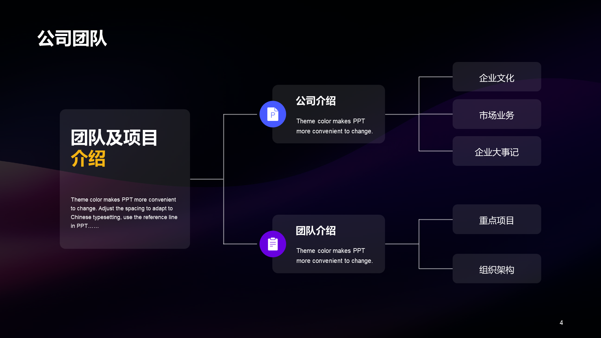 紫色简约商业计划书PPT模板