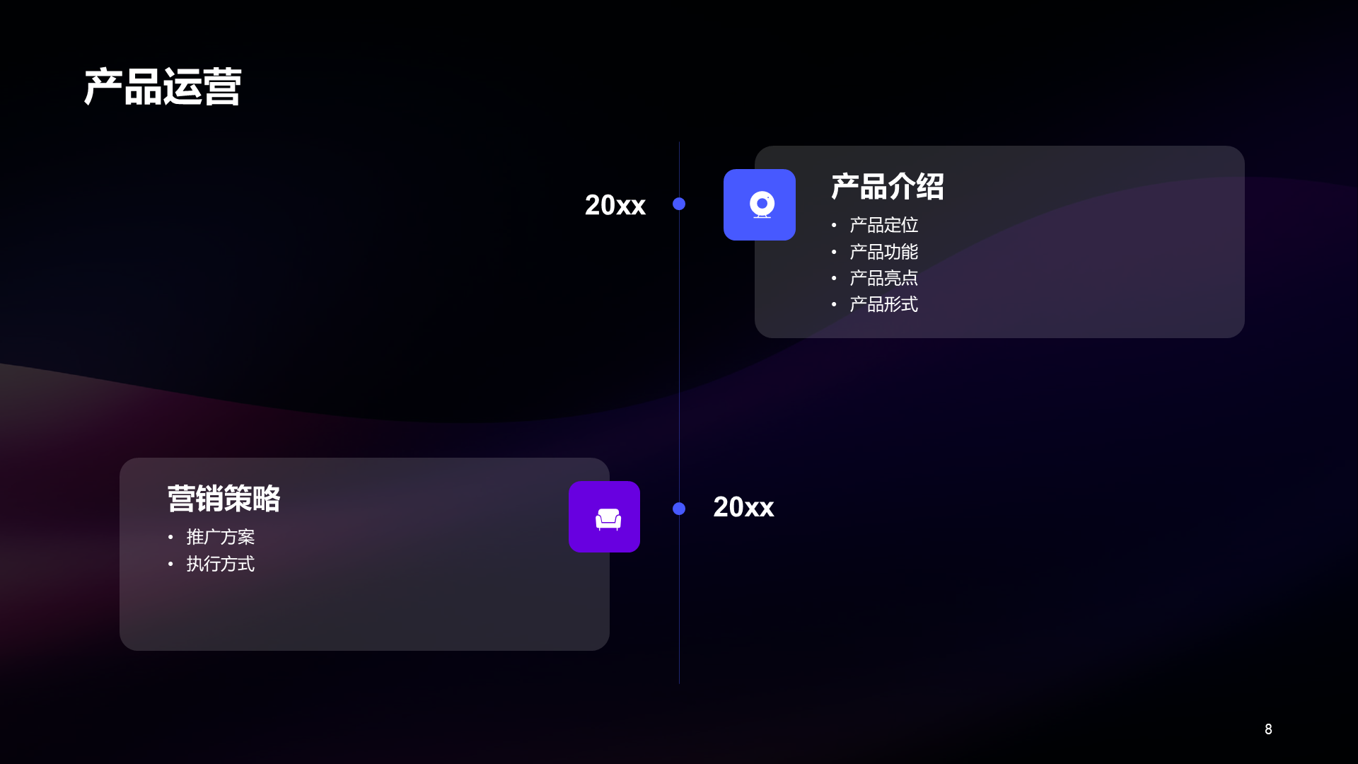 紫色简约商业计划书PPT模板