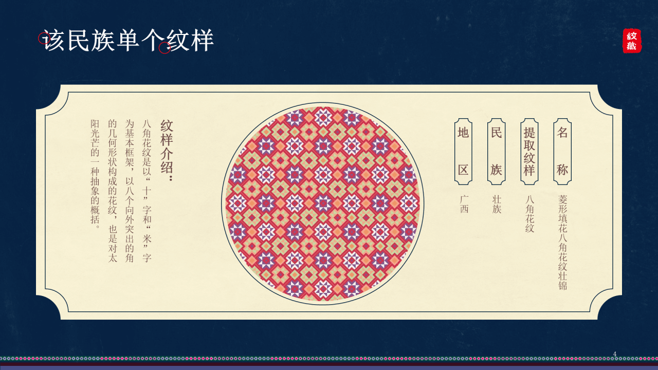 纹藏中国壮族纹样PPT介绍