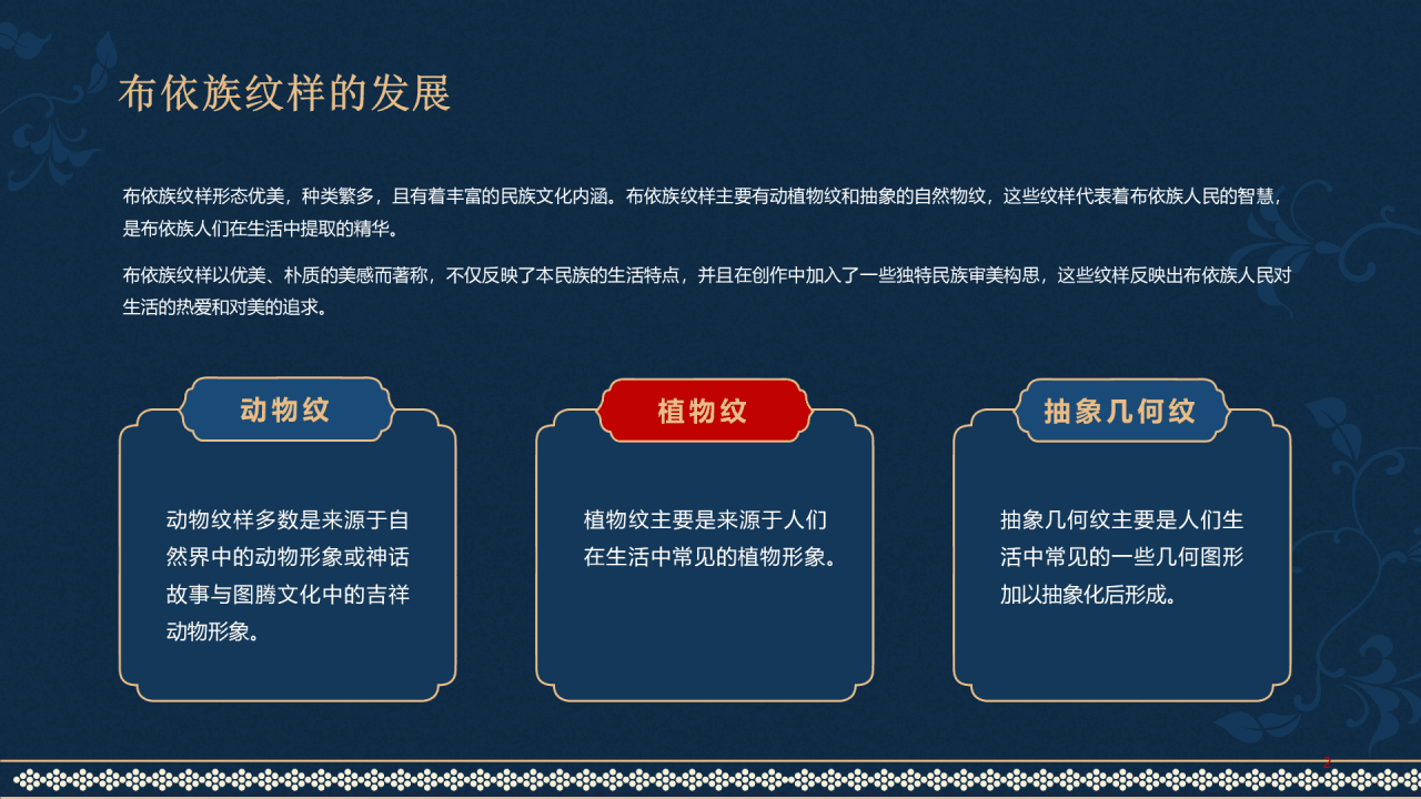 纹藏中国布依族纹样PPT介绍