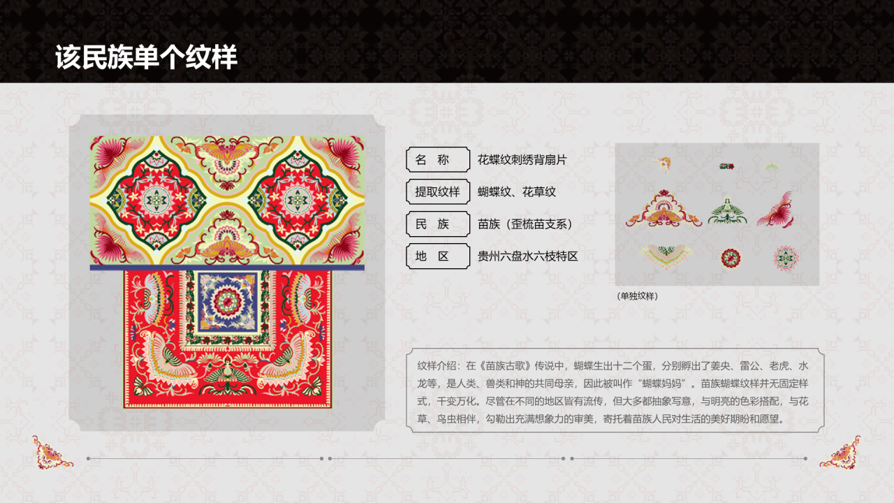 纹藏中国苗族纹样PPT介绍