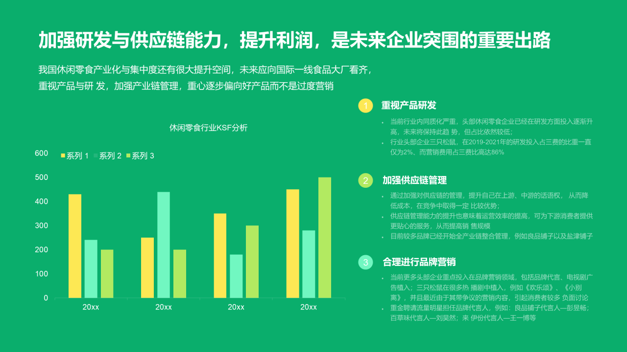 绿色简约中国休闲零食行业报告研究报告