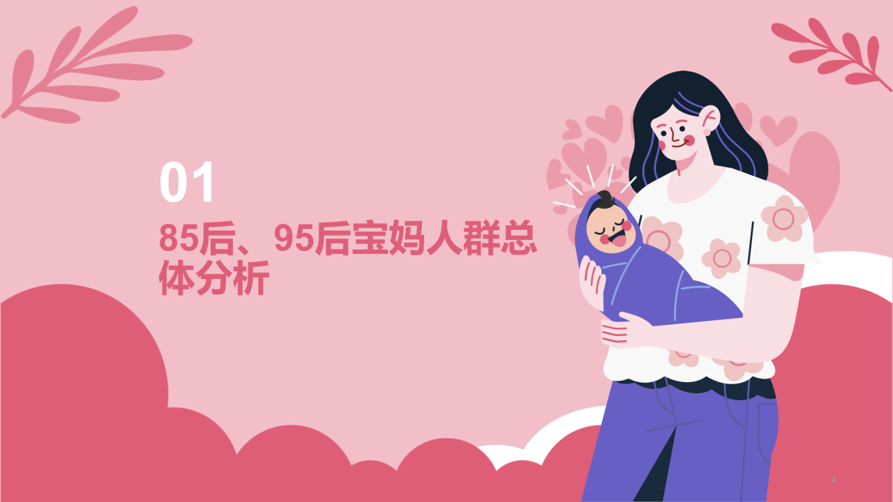 粉色插画2022年85后、95后宝妈人群洞察