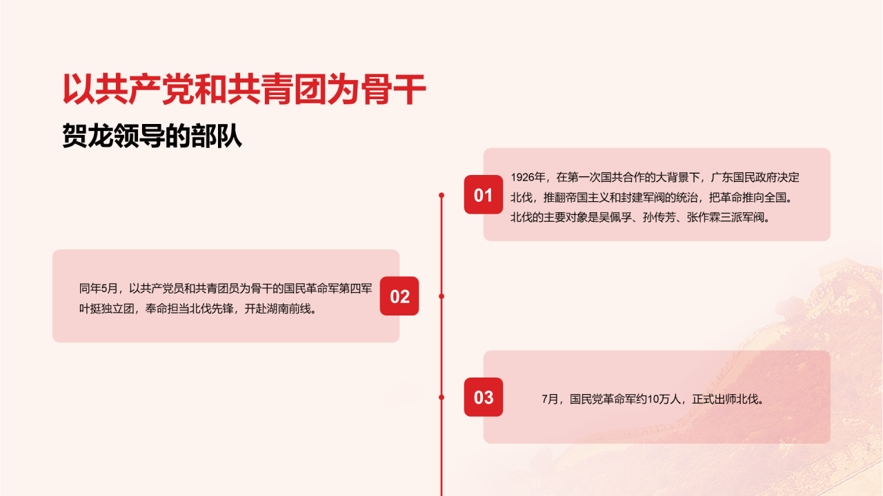 红色党政八一建军节节日宣传PPT