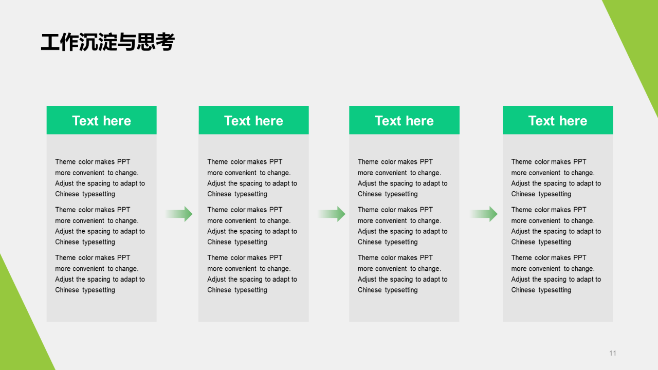 绿色简约环境科研研究报告PPT模板