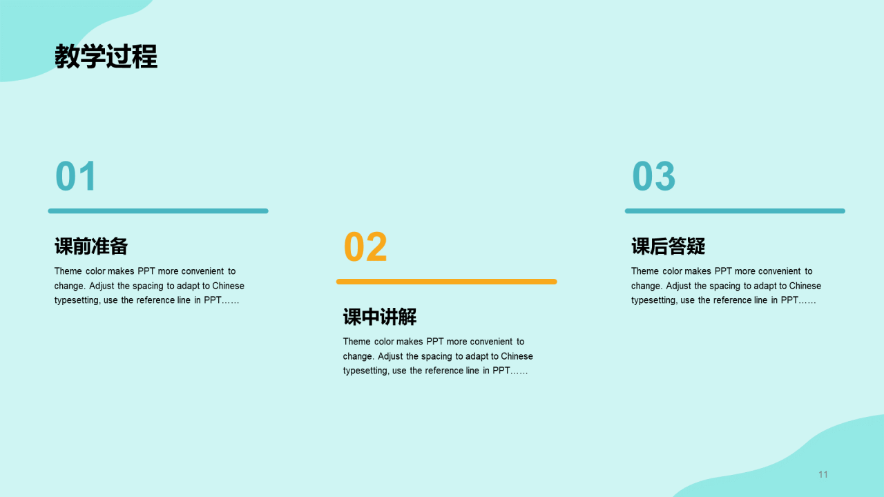 绿色插画教师个人述职PPT案例
