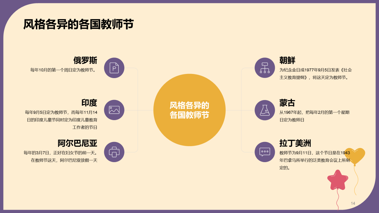 紫色插画教师节相关科普介绍PPT