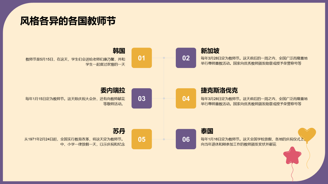 紫色插画教师节相关科普介绍PPT