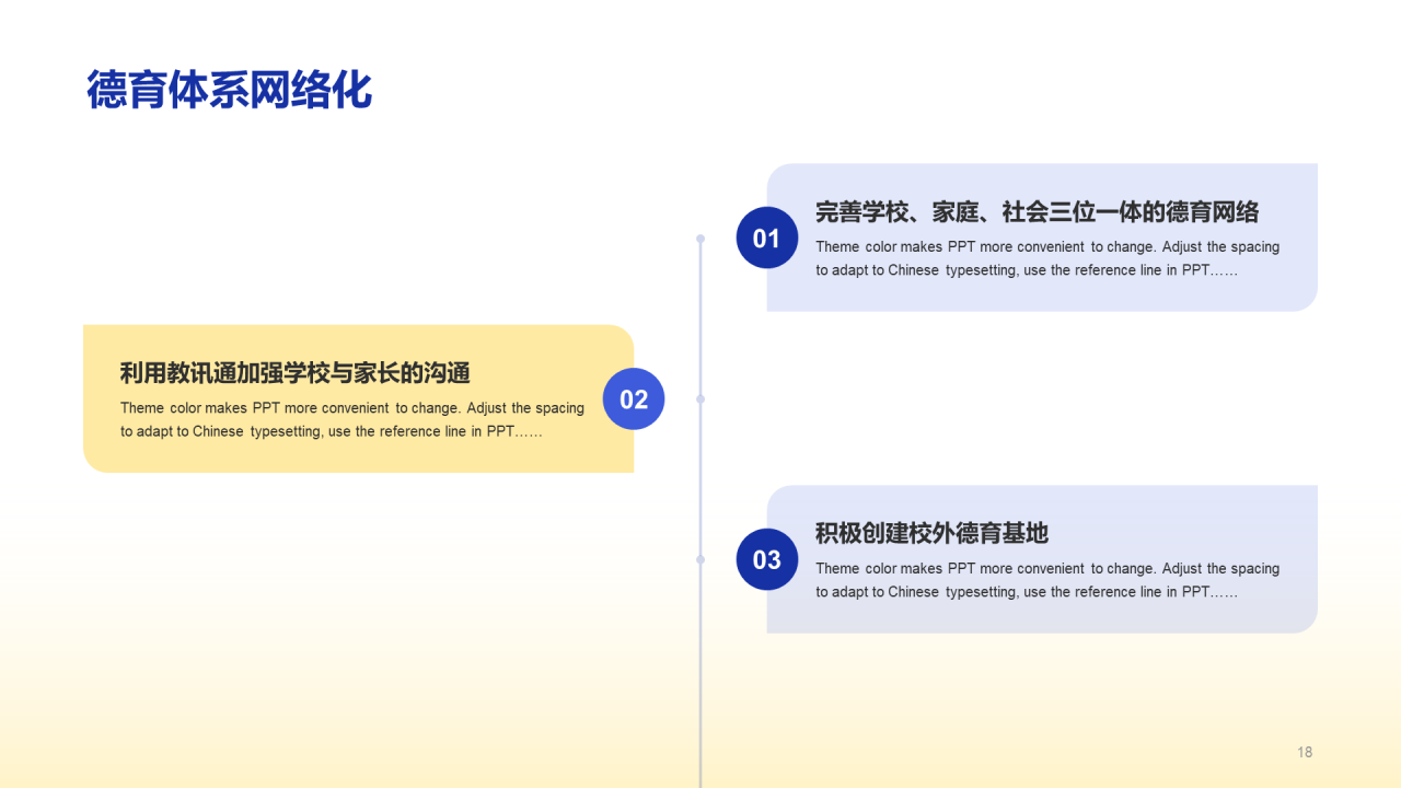 蓝黄色学生德育培训课件PPT模板