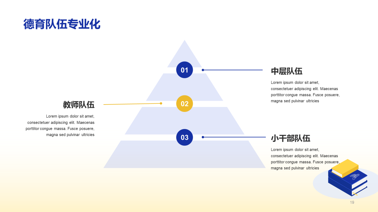 蓝黄色学生德育培训课件PPT模板