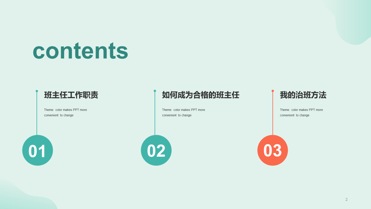 绿色插画教育培训课件PPT模板