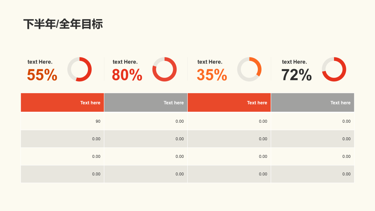 红色党政部门年度工作总结PPT主题