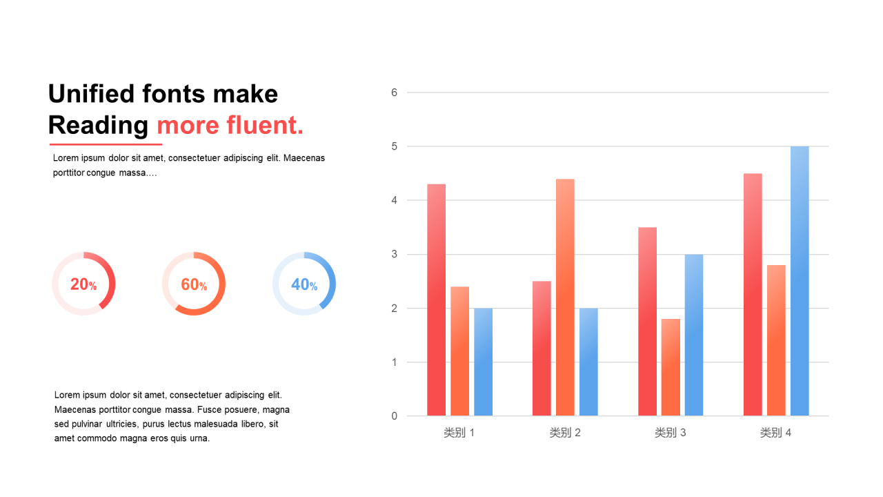 多色渐变PPT柱状图