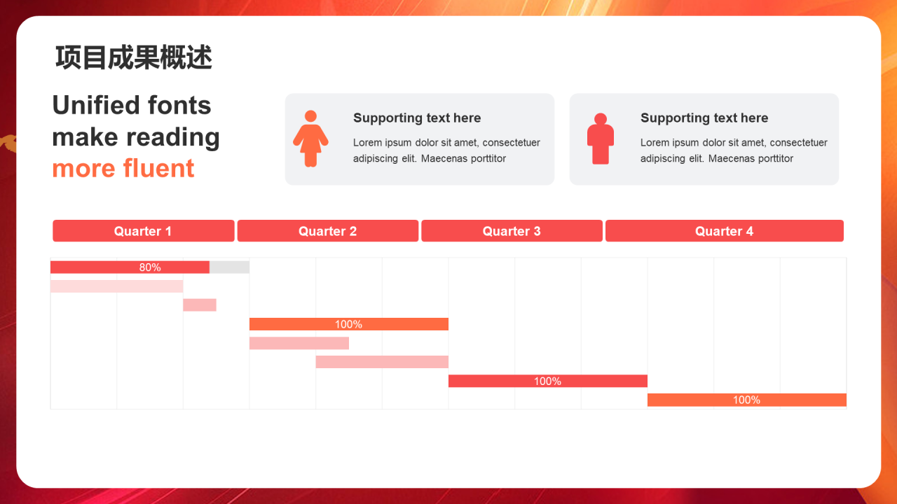 红色党政工作汇报PPT案例