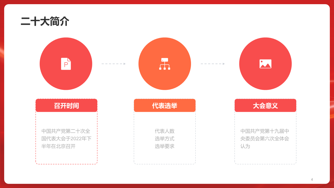红色党政喜迎二十大 谱写新篇章培训课件PPT