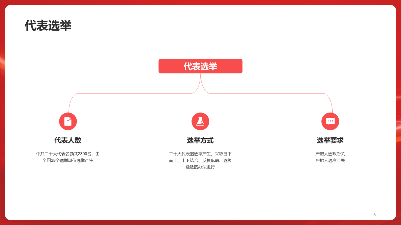 红色党政喜迎二十大 谱写新篇章培训课件PPT