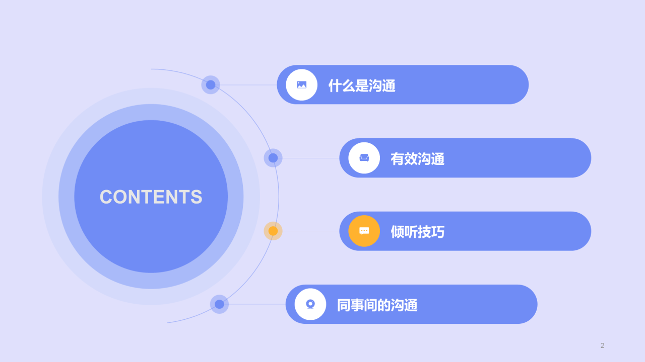 紫色插画教育培训课件沟通技巧培训PPT模板