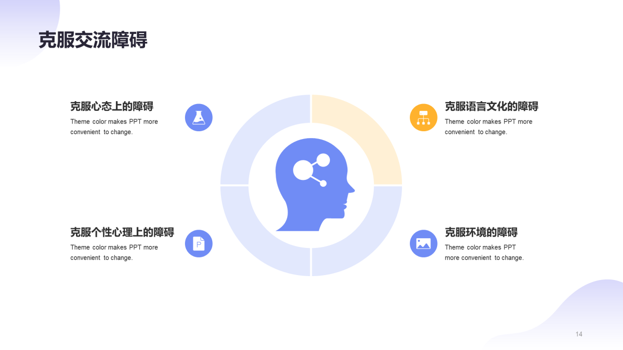 紫色插画教育培训课件沟通技巧培训PPT模板