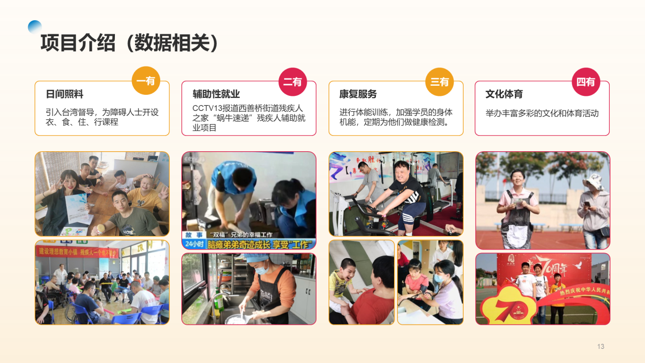 南京睿泽公益案例