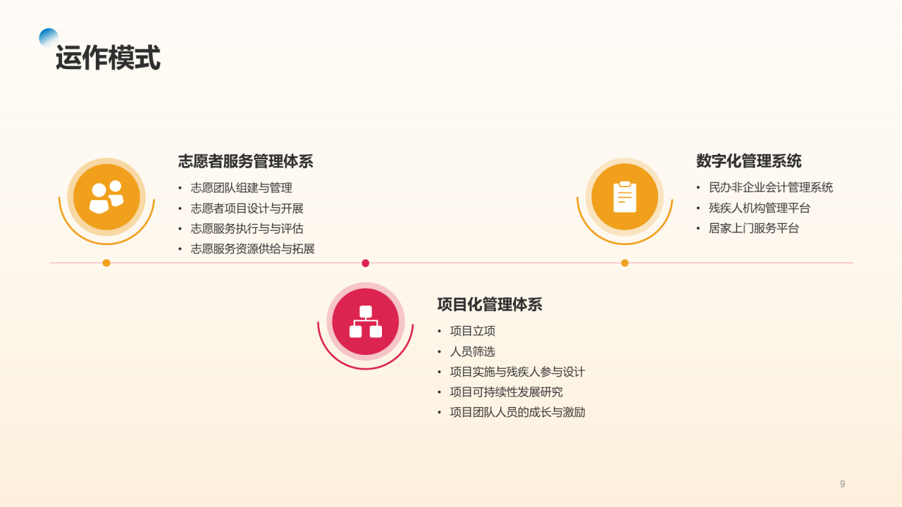 南京睿泽公益案例