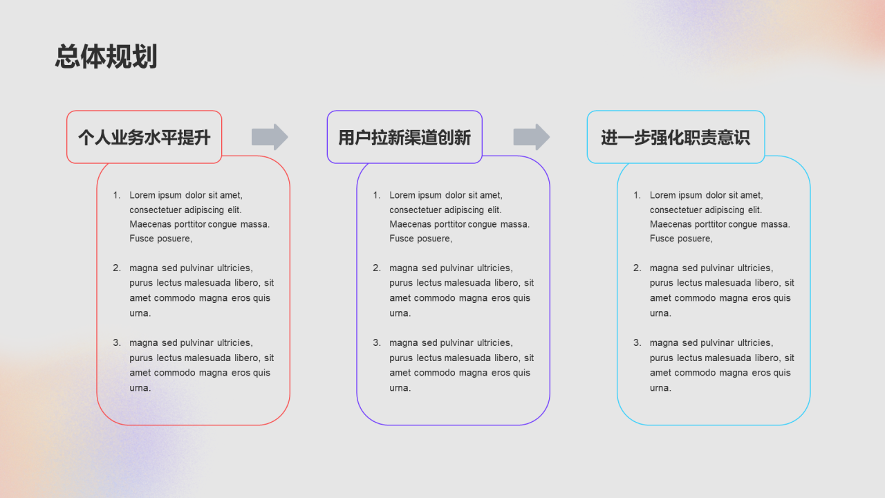 橙色简约运营工作汇报通用PPT模板