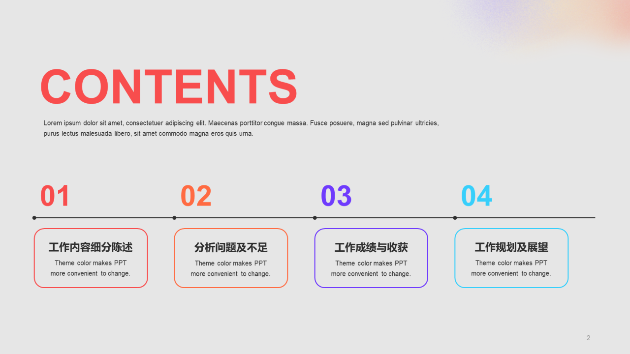 橙色简约运营工作汇报通用PPT模板