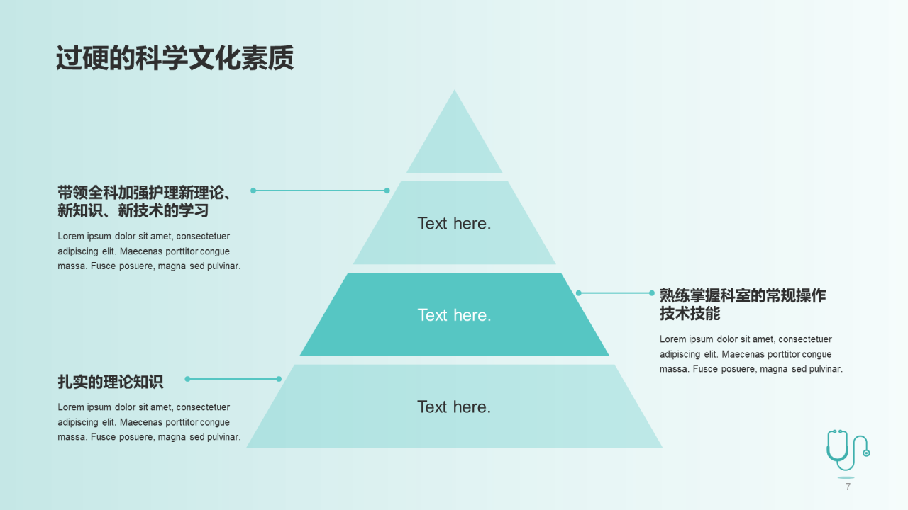 绿色渐变护士长岗位竞聘PPT模板