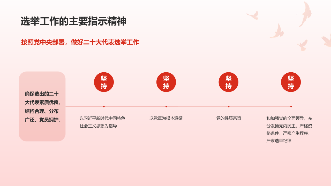 红色党政二十大代表选举会PPT案例