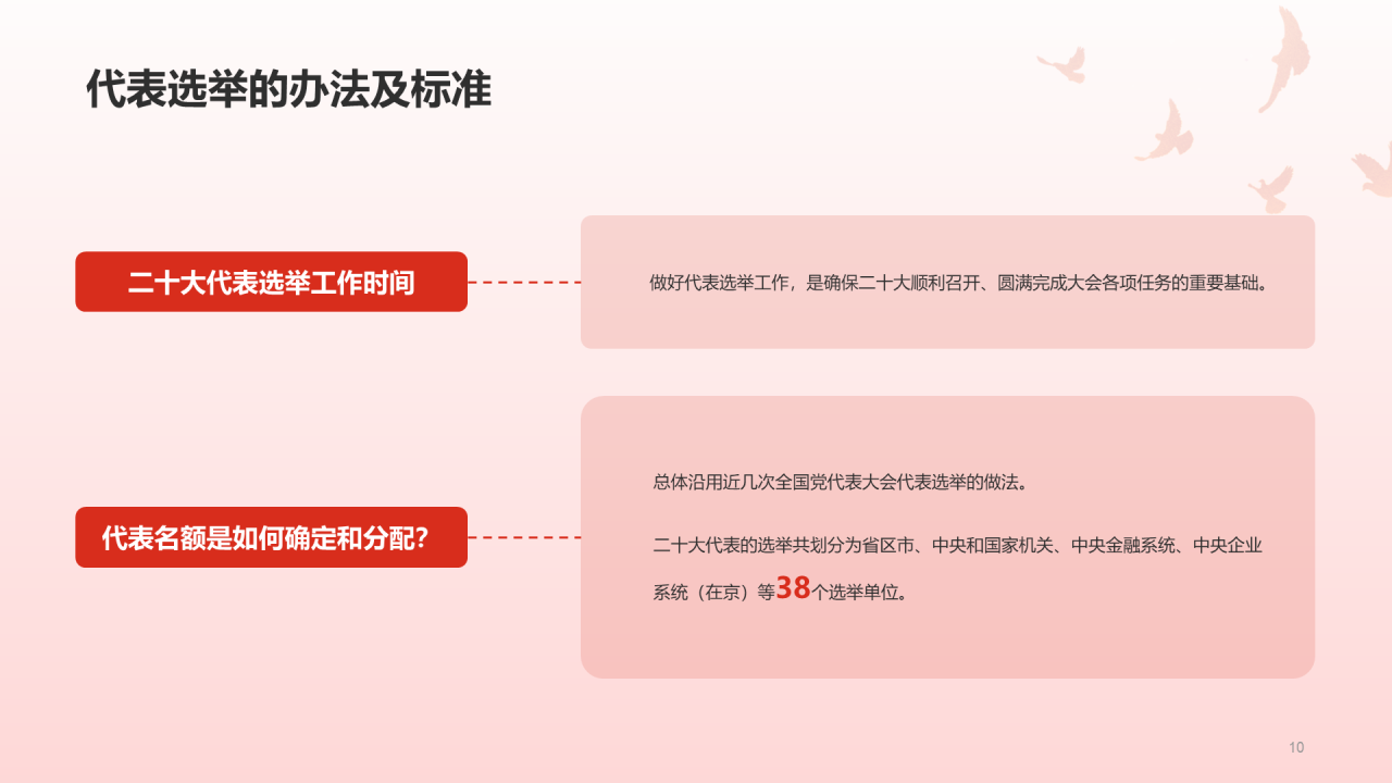 红色党政二十大代表选举会PPT案例