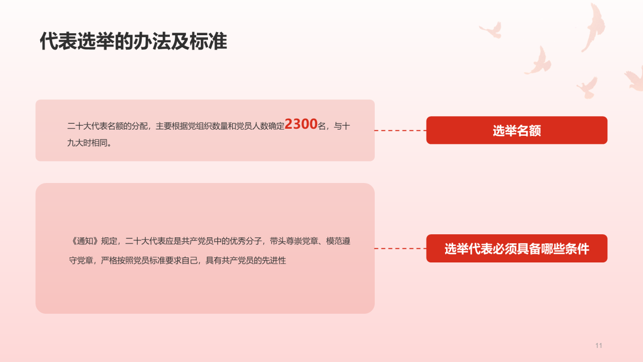 红色党政二十大代表选举会PPT案例