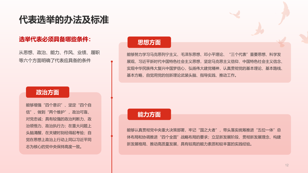 红色党政二十大代表选举会PPT案例