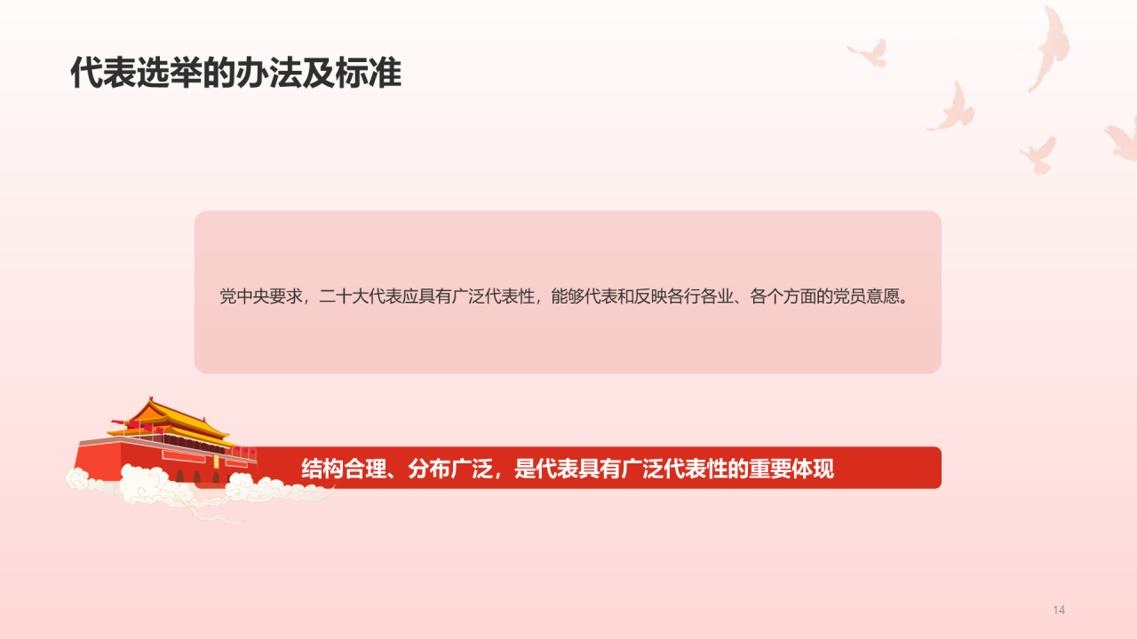 红色党政二十大代表选举会PPT案例