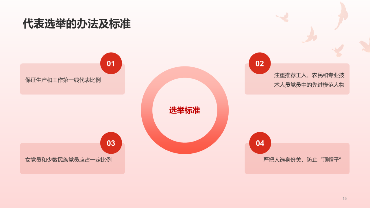 红色党政二十大代表选举会PPT案例
